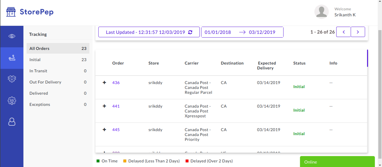 canada post tracking usps